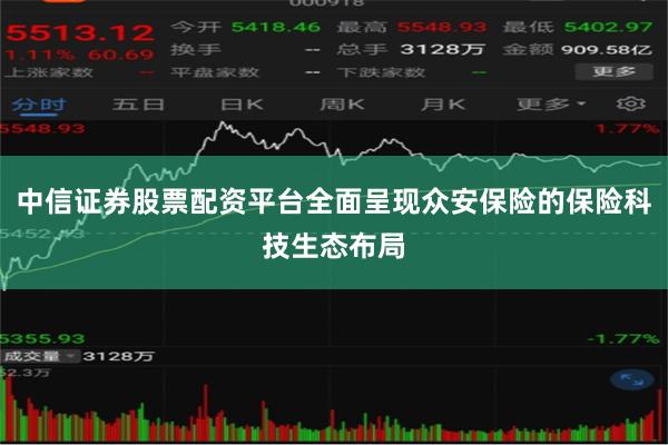 中信证券股票配资平台全面呈现众安保险的保险科技生态布局